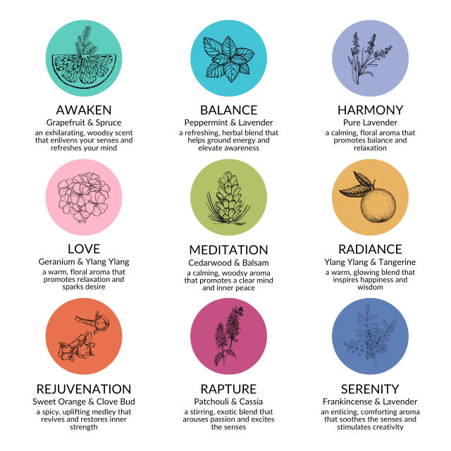 Beeswax Aromatherapy Glass Candles