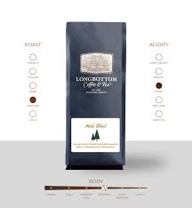 Noble Blend Coffee